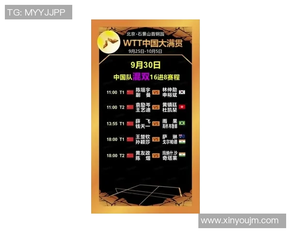 乒乓球速度排行榜揭晓北京乒乓球队荣获第七名成就辉煌