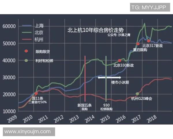 重庆足球队与杭州足球队赛后复盘分析灵活性表现及战术调整探讨